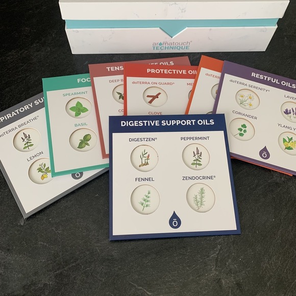 NEW IN BOX‎ DoTERRA Aromatouch HAND Technique CLASS DEMONSTRATION Set Kit - Picture 5 of 5
